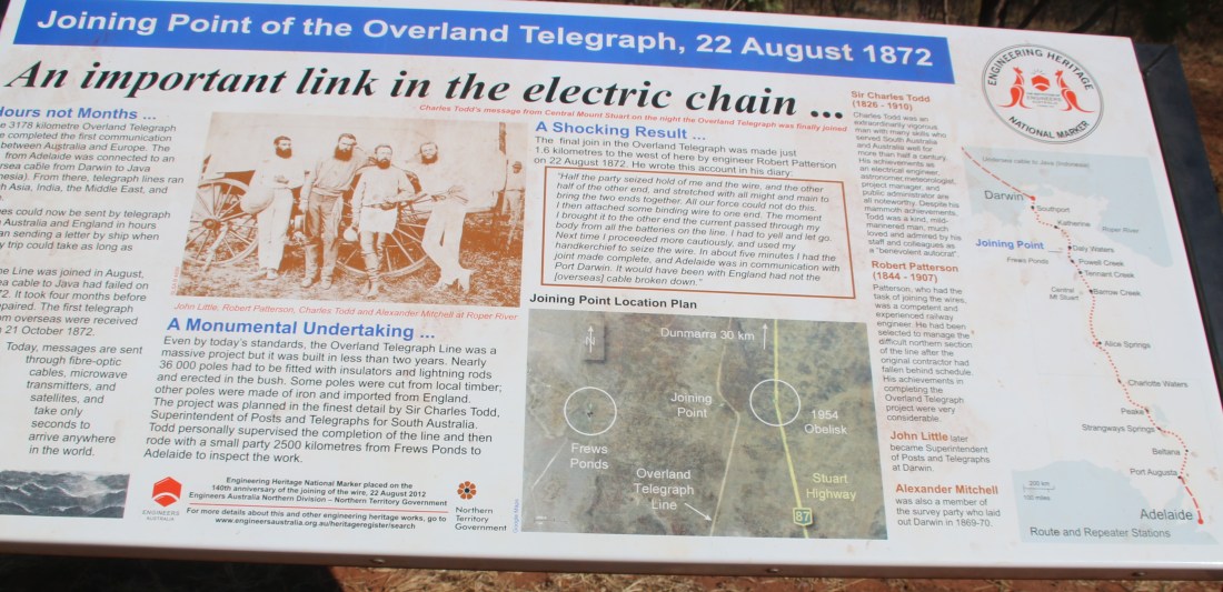 Telegraph join Frews Ponds